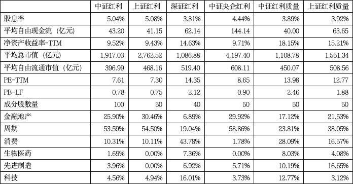 年金基金绝对收益管理框架探讨